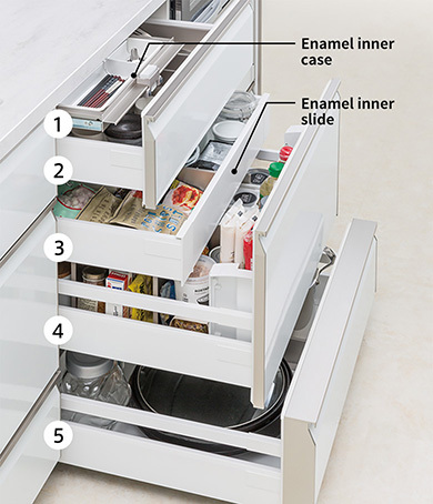 system kitchen - tiered cabinets